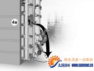 坠楼示意图