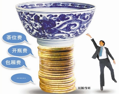 制图