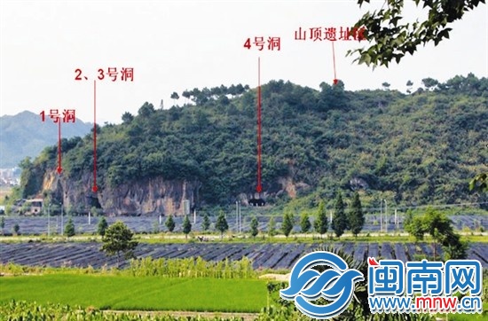 南山遗址示意图