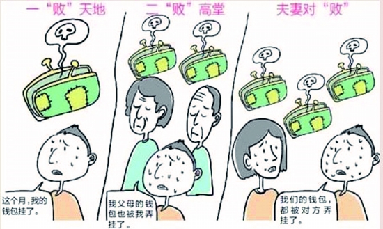 月欠族