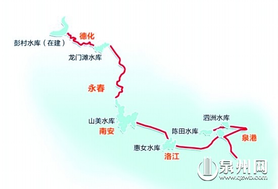 山美水库至惠女水库