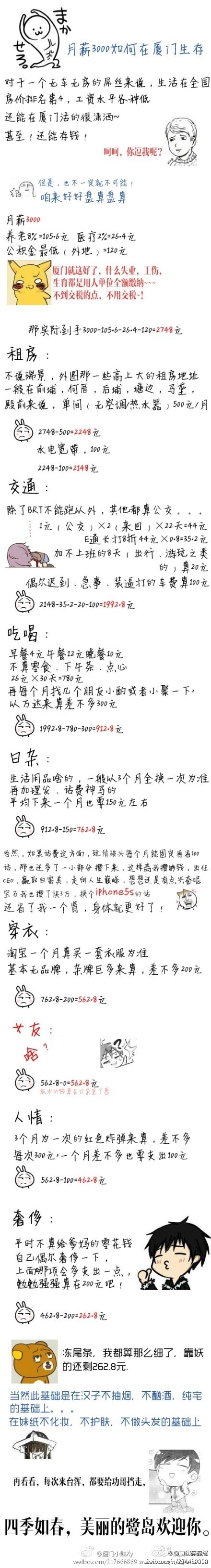 3000生活攻略