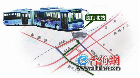 路线图