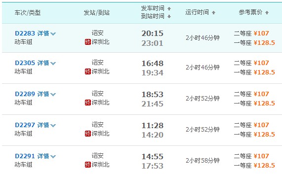诏安到深圳北动车时刻表