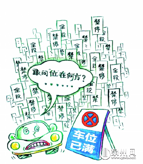 车位