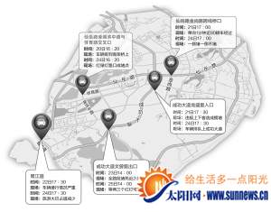 堵点