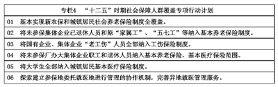 十二五2