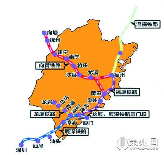 经过泉州的铁路