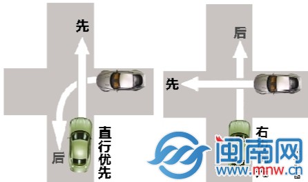 一车闯禁 可致交通滞留10分钟1
