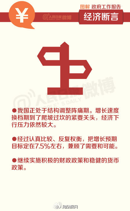 9张李克强政府工作报告图5