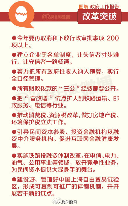 9张李克强政府工作报告图6