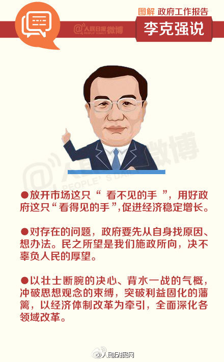 9张李克强政府工作报告图8