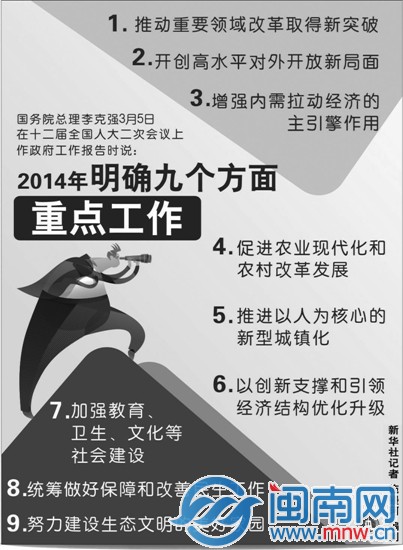 简政放权 是政府自我革命