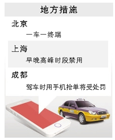 对打车软件,要尽快规划出台指导性意见