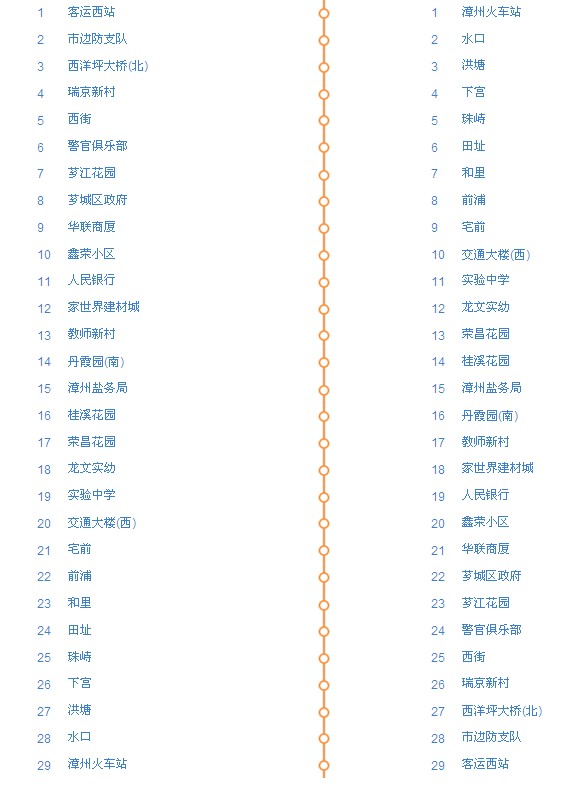 漳州A3线（客运西站-漳州火车站）