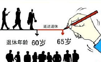 中国退休年龄1