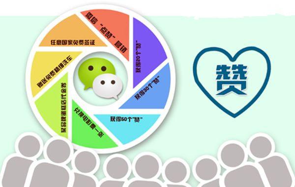 微信朋友圈集点赞送港澳游 或为"零团费"陷阱