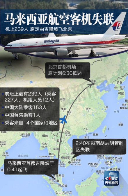马航飞机失踪是恐怖袭击吗？乘客护照被偷被冒用身份 