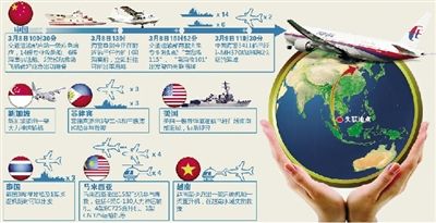 中国海警3411船10日发现两条较大油污带