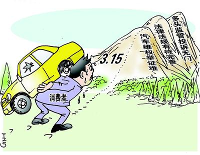 汽车维权