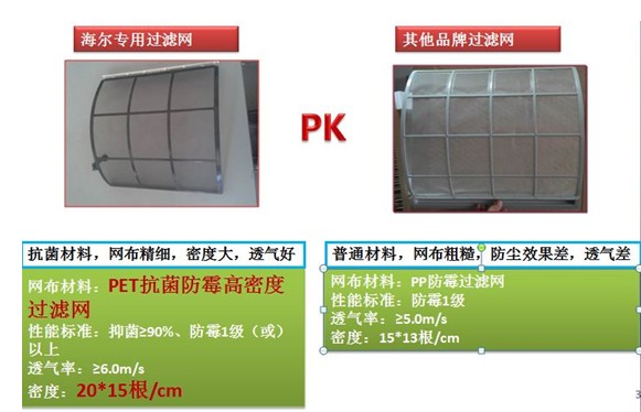 过滤网pk