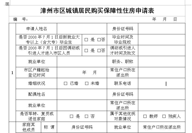 漳州市区城镇居民购买保障性住房申请表部分信息(截图)