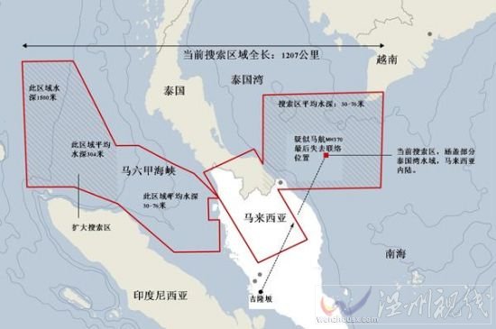 马六甲海峡