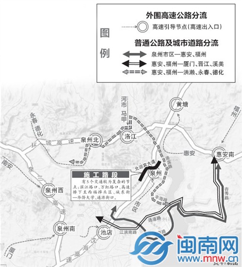 泉州北迎宾大道一期拓改工程