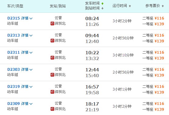 云霄到深圳北动车时刻表