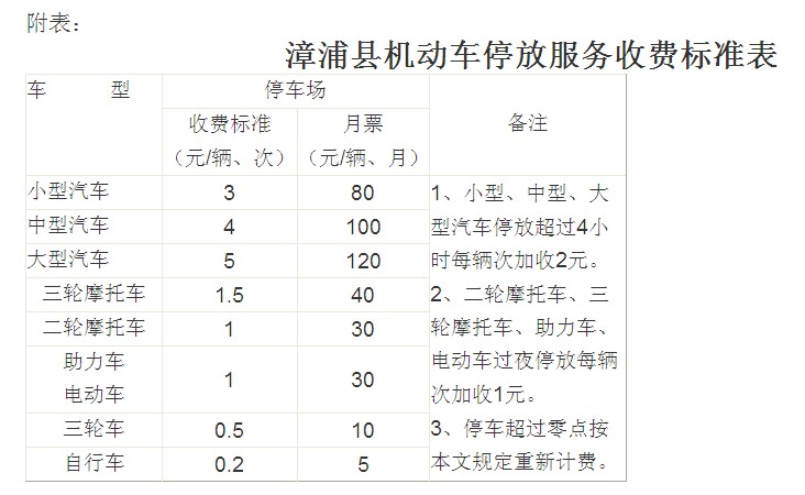 漳浦县机动车停放服务收费标准表