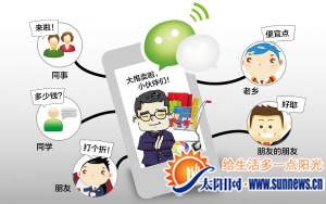 制图
