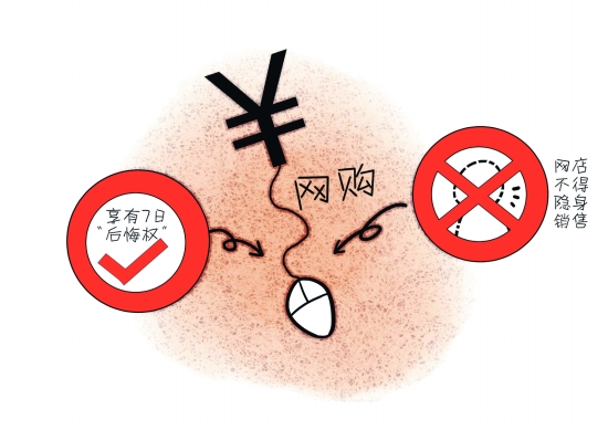 网购