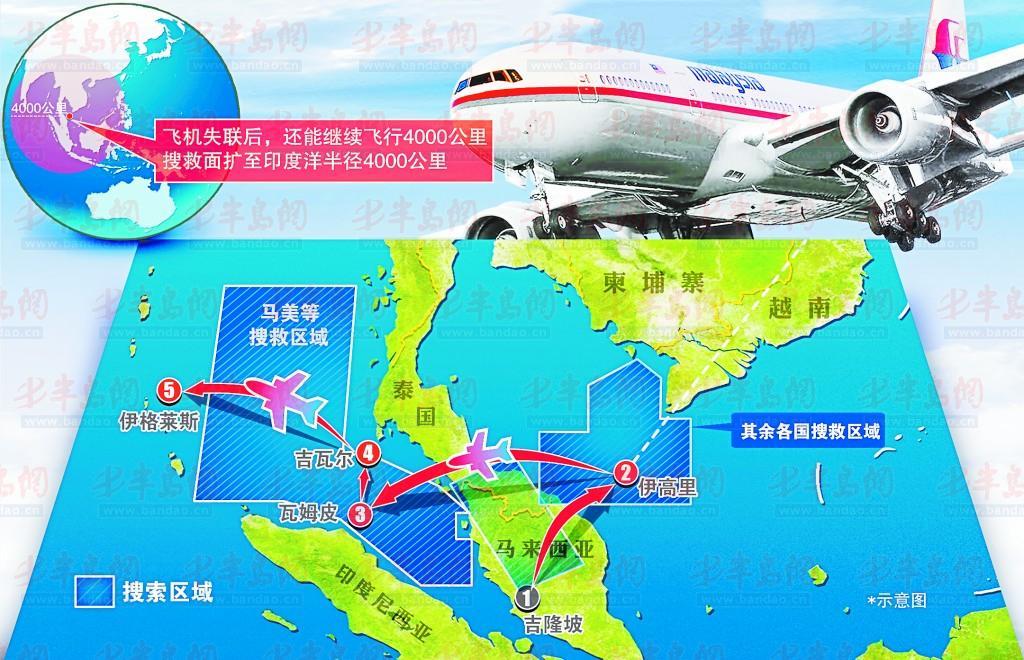 马航失联客机飞行路线