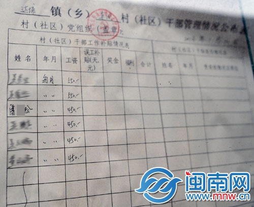 还有潘某松的名字