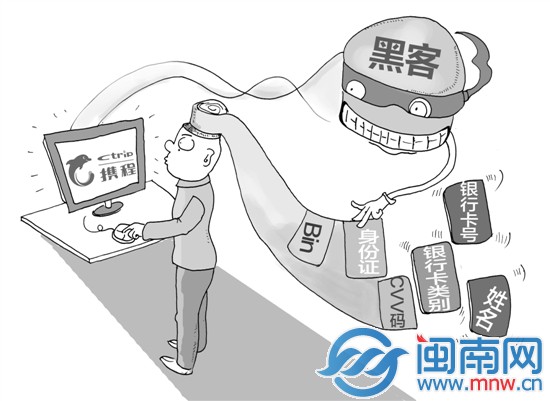 携程用户信用卡