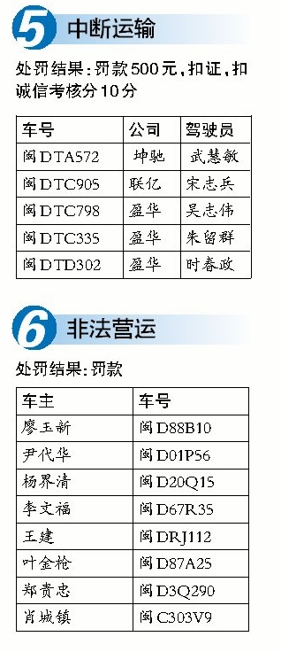 中断运输