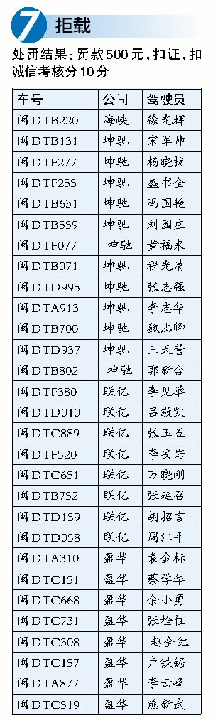 拒载