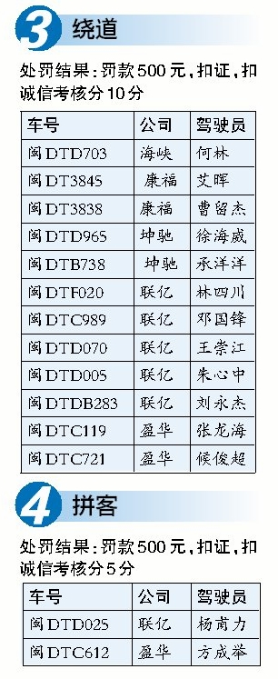 绕道