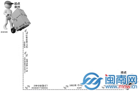 快递发票