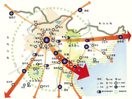 非首都核心职能向周边疏解1