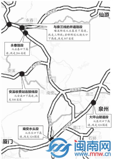 清明高速出行