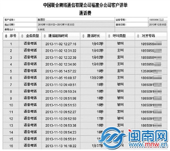 刘小姐查询页面截图显示，她实名买的新卡之前就被使 
