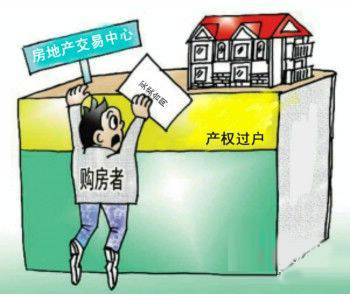 家庭内部过户1