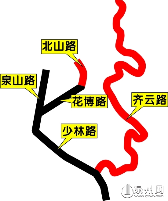 清源山交通管制示意图