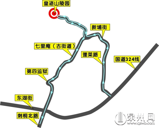 皇迹山陵园如果实行管制