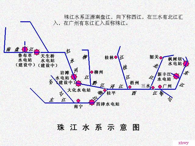 珠江流域
