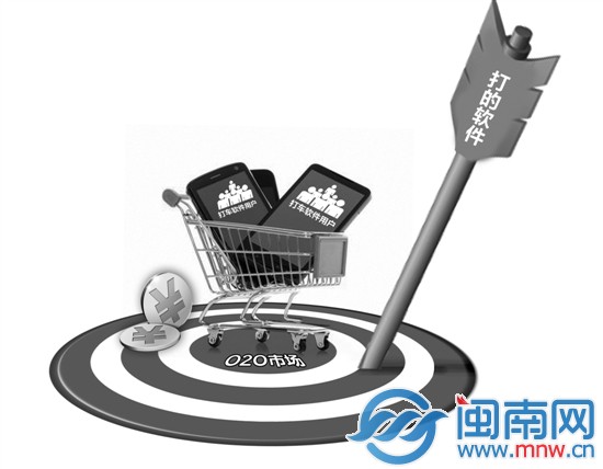 打的软件
