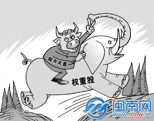 近期A股二八行情明显，大盘股涨势不错，小盘股则持 