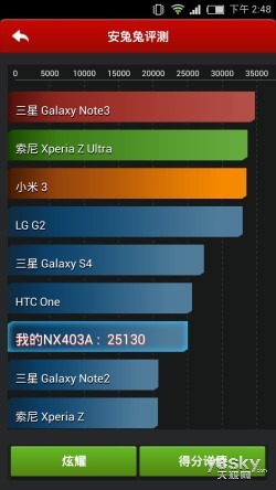 努比亚nubia Z5Smini(大牛2)硬件性能跑分与游戏体验 