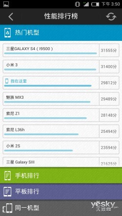 努比亚nubia Z5Smini(大牛2)硬件性能跑分与游戏体验 